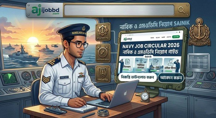 Navy Job Circular 2026 Sainik