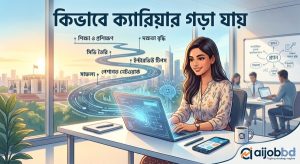 কিভাবে ক্যারিয়ার গড়া যায়