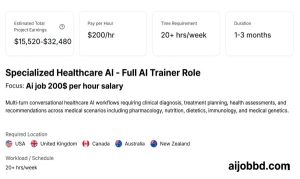 AI Job ২০০ ডলার প্রতি ঘণ্টা বেতন