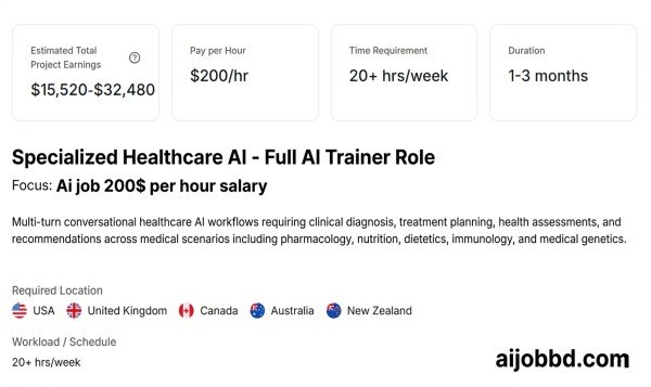AI Job ২০০ ডলার প্রতি ঘণ্টা বেতন
