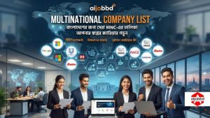 multinational company list