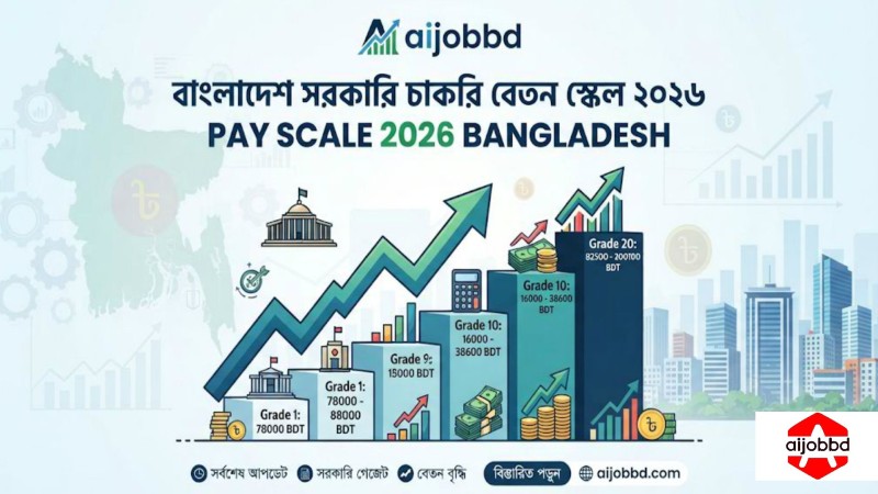 pay scale 2026 bangladesh