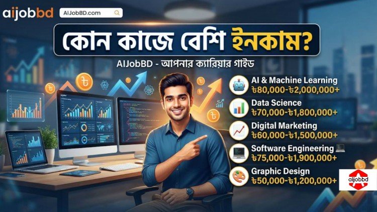 কোন কাজে বেশি ইনকাম