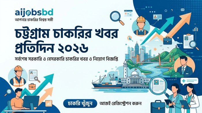 চট্টগ্রাম চাকরির খবর প্রতিদিন ২০২৬