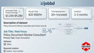 Policy Document Review Consultant পদে নিয়োগ