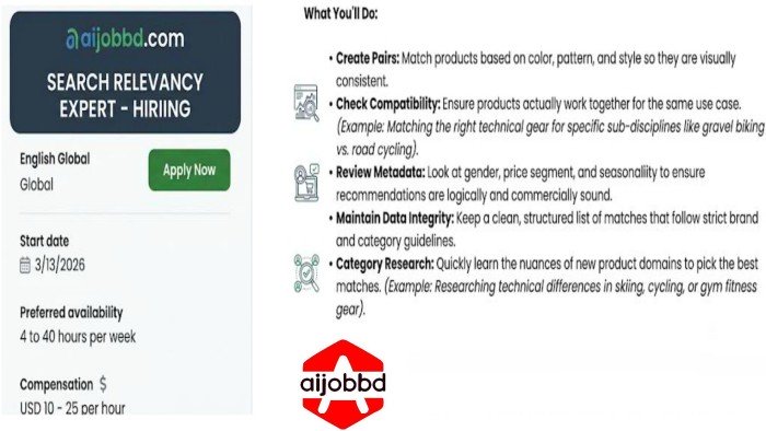 Search Relevancy Expert পদে নিয়োগ