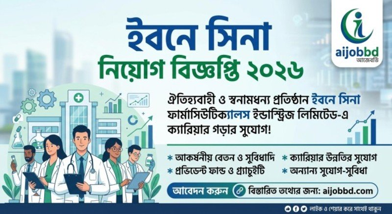 ইবনে সিনা নিয়োগ বিজ্ঞপ্তি ২০২৬: সম্পূর্ণ তথ্য ও আবেদন গাইড