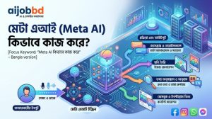 meta ai কিভাবে কাজ করে 