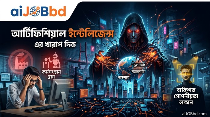 আর্টিফিশিয়াল ইন্টেলিজেন্স এর খারাপ দিক: বাংলাদেশের প্রেক্ষাপটে ১০টি ঝুঁকি