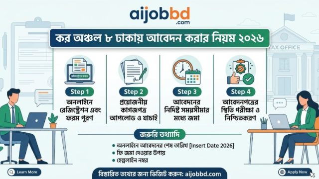 কর অঞ্চল ৮ ঢাকায় আবেদন করার নিয়ম ২০২৬: ধাপে ধাপে গাইড