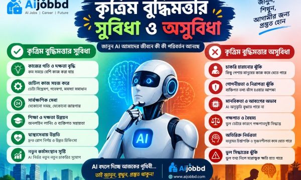 কৃত্রিম বুদ্ধিমত্তার সুবিধা অসুবিধা: বিস্তারিত বিশ্লেষণ