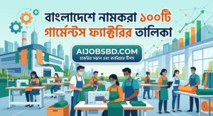 গার্মেন্টস ফ্যাক্টরির তালিকা