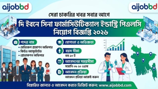 দি ইবনে সিনা ফার্মাসিউটিক্যাল ইন্ডাস্ট্রি পিএলসি নিয়োগ বিজ্ঞপ্তি ২০২৬ – আবেদন, যোগ্যতা ও বেতন