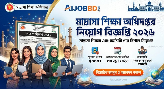 মাদ্রাসা শিক্ষা অধিদপ্তর নিয়োগ বিজ্ঞপ্তি ২০২৬: পদ, যোগ্যতা ও আবেদনের সম্পূর্ণ গাইড